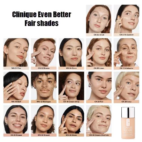 dior eye 360 vs clinique|Clinique Foundation Line Guide: Which Is The Right Foundation .